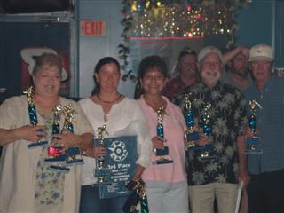 2004 Winners